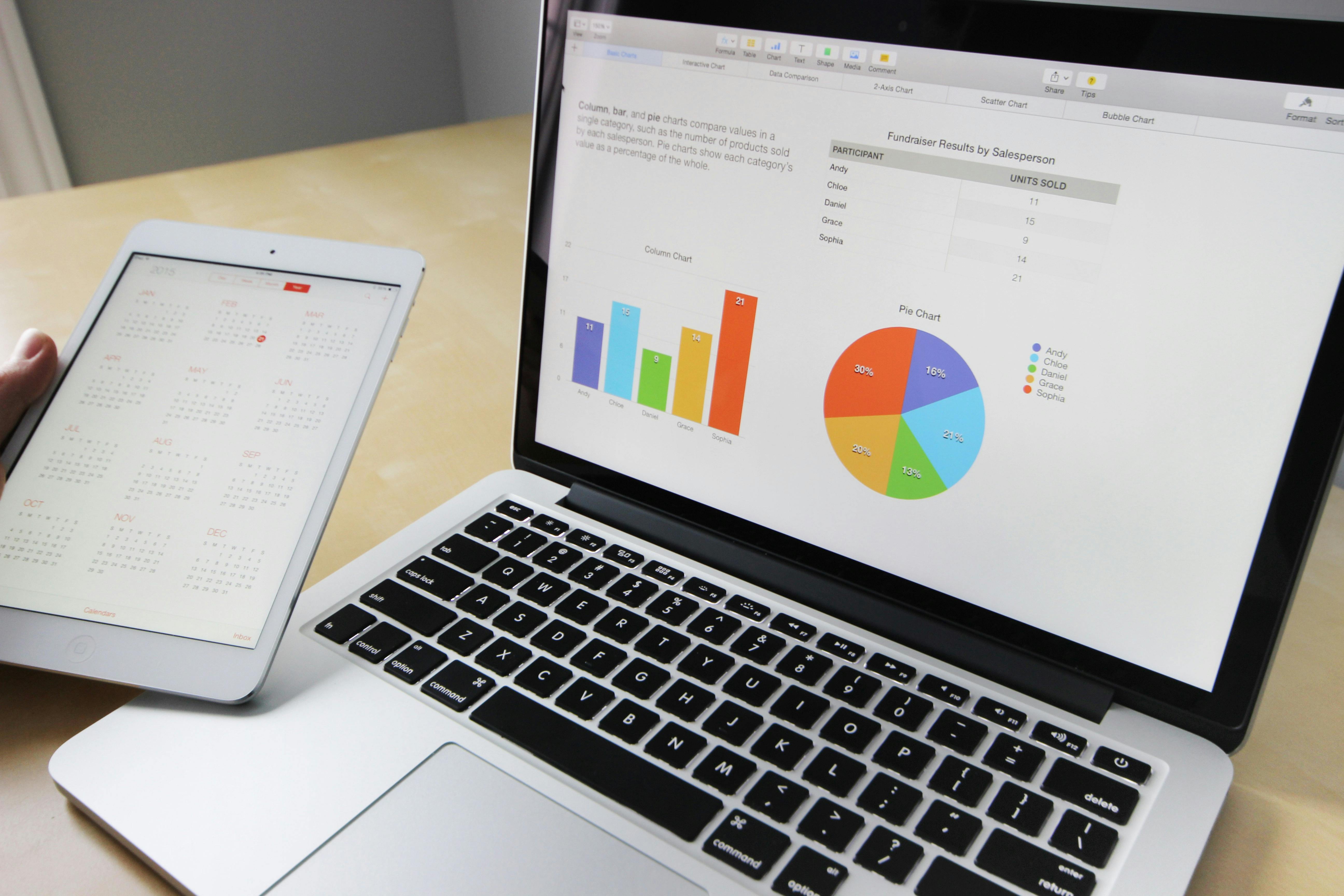 Consultoría Financiera: Estrategias para crecimiento empresarial